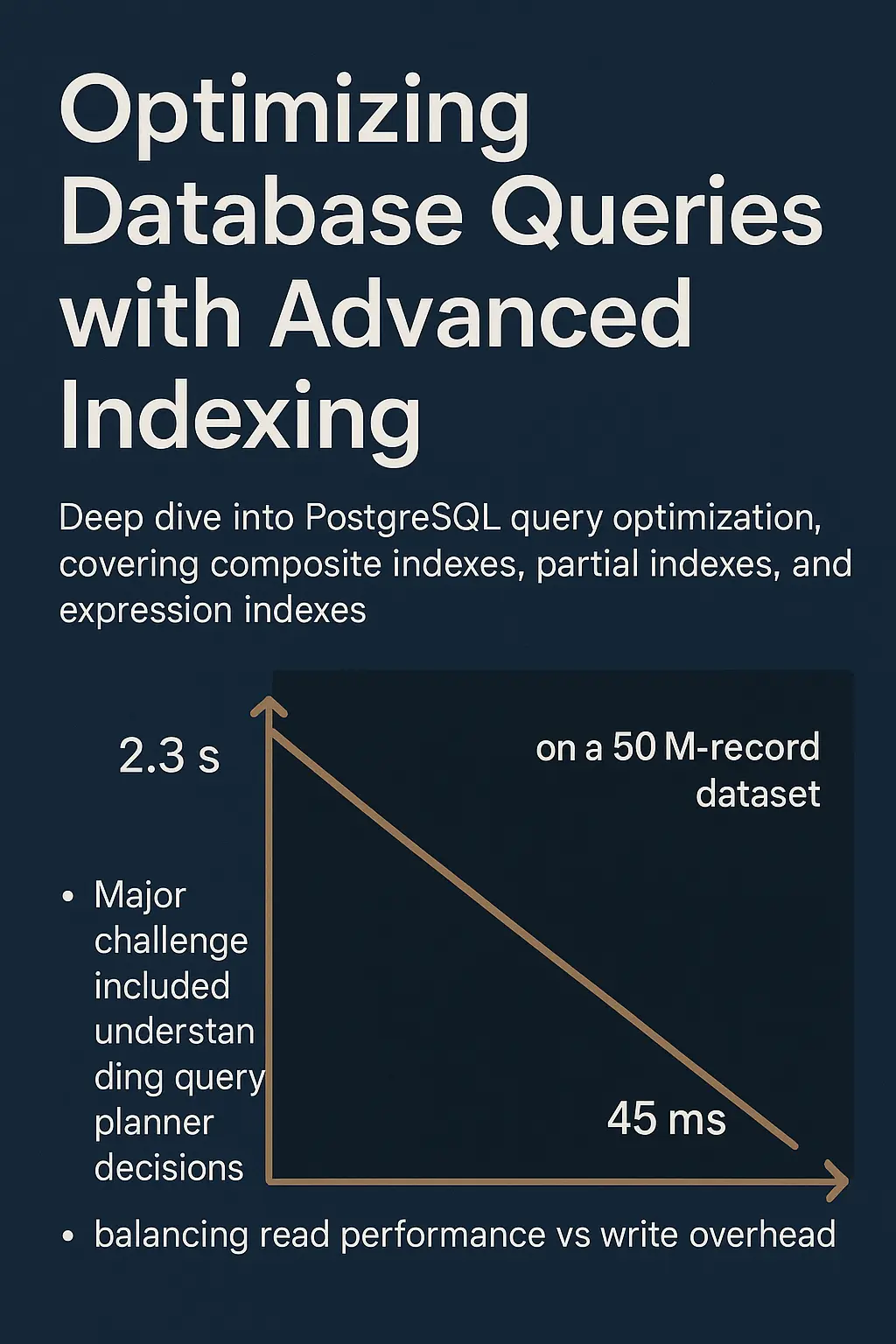 Database Query Optimization