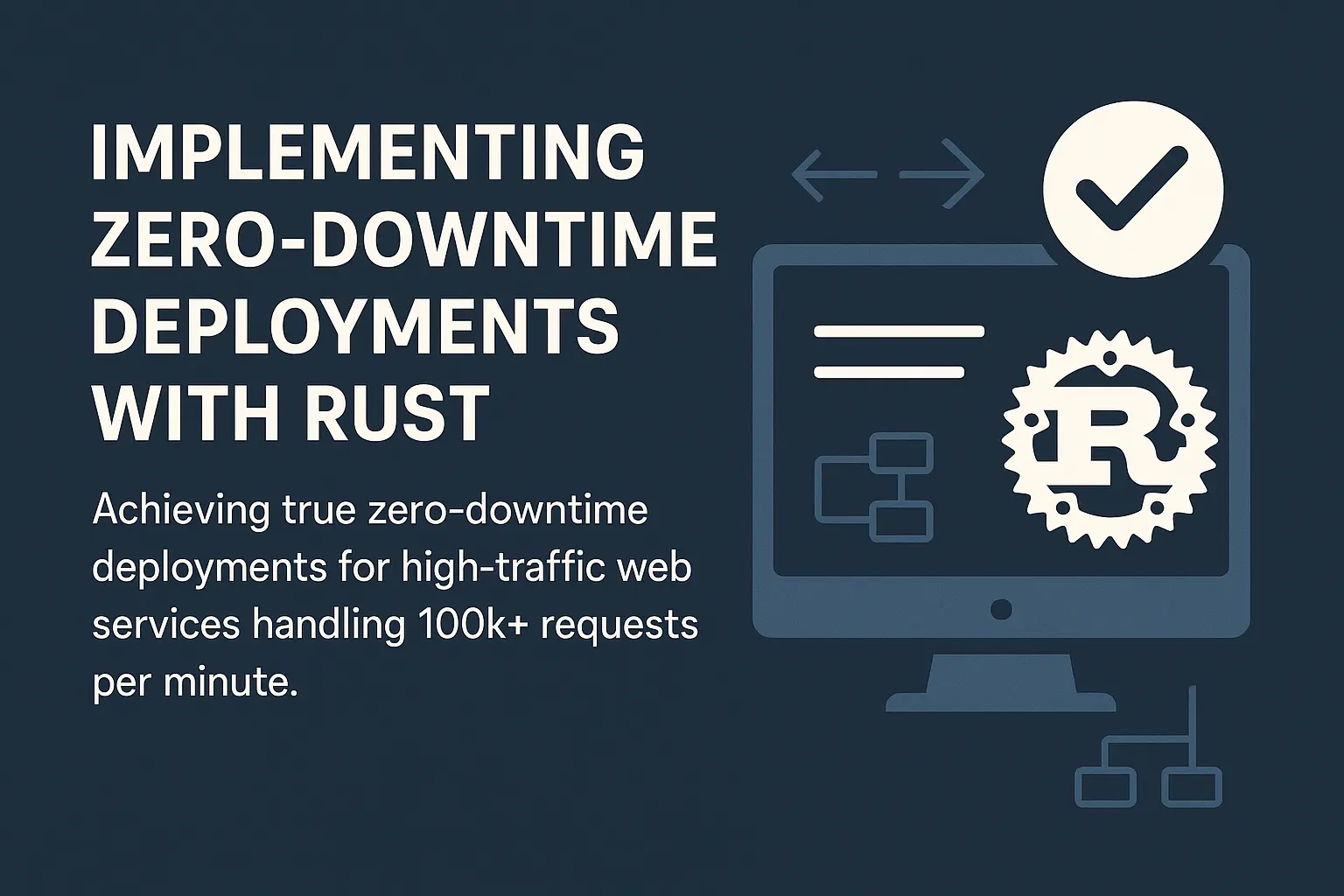 Zero-Downtime Deployments with Rust